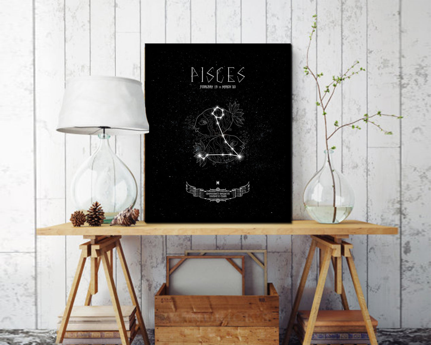 Pisces Astrology Prediction Yearly Horoscope Wood Framed Paper Print Wall Art Decor Gifts