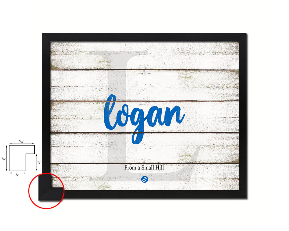 Logan Personalized Biblical Name Plate Art Framed Print Kids Baby Room Wall Decor Gifts